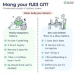 Understanding the phrasal verb pull off in IELTS context