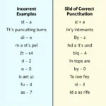 Common Punctuation Errors and Corrections in IELTS Writing