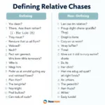 Types of Relative Clauses in IELTS Writing with Examples