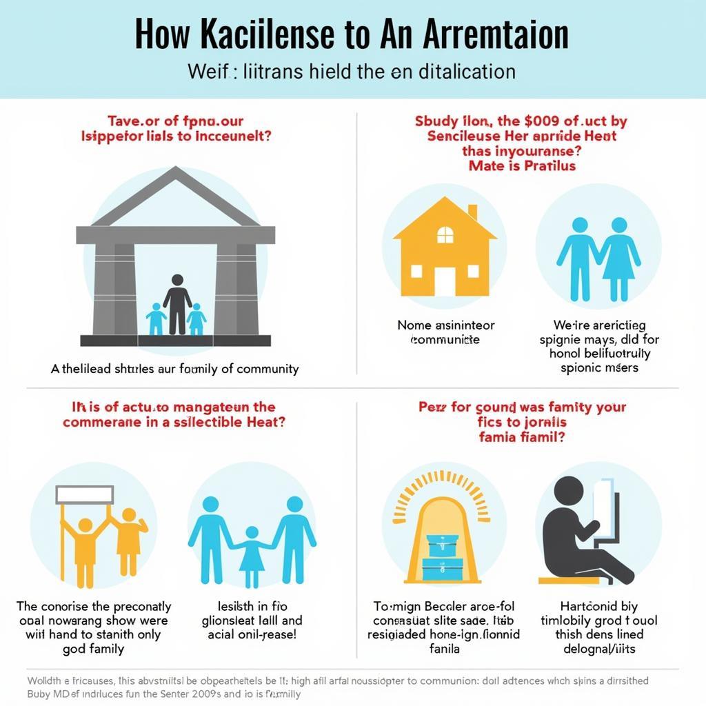 Effects of mass incarceration on families and communities