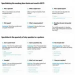 Common patterns and structures of speculative questions in IELTS Speaking