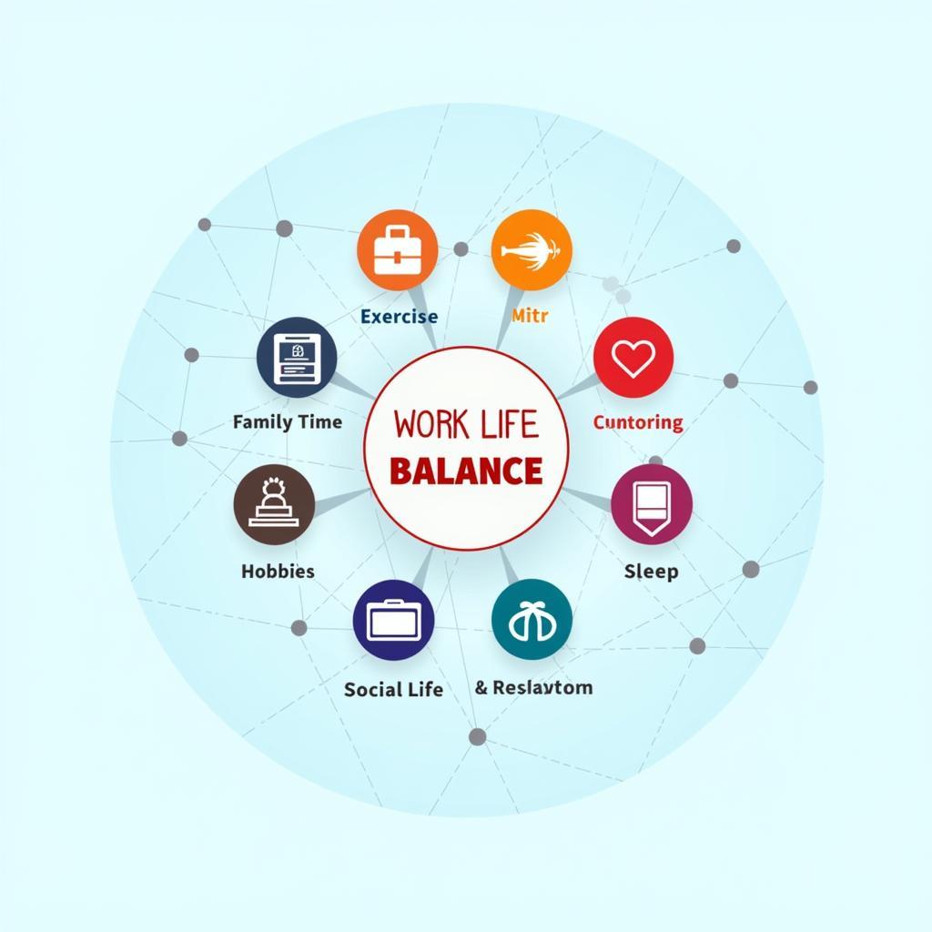 Work-life balance infographic illustrating components of a healthy lifestyle