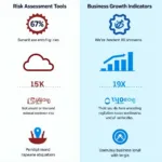 Balanced approach to loan risk management showing both protection and growth
