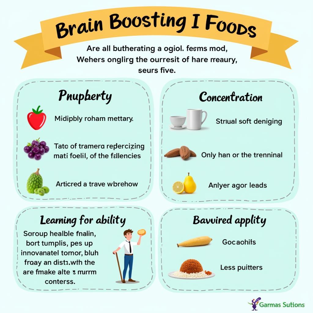 Impact of balanced nutrition on student cognitive function and academic success