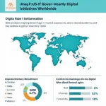 Government digital detox programs implementation across different countries