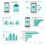 Digital finance transformation affecting modern consumer spending patterns