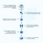 Digital marketing impact on consumer decision-making showing personalized recommendations and targeted ads
