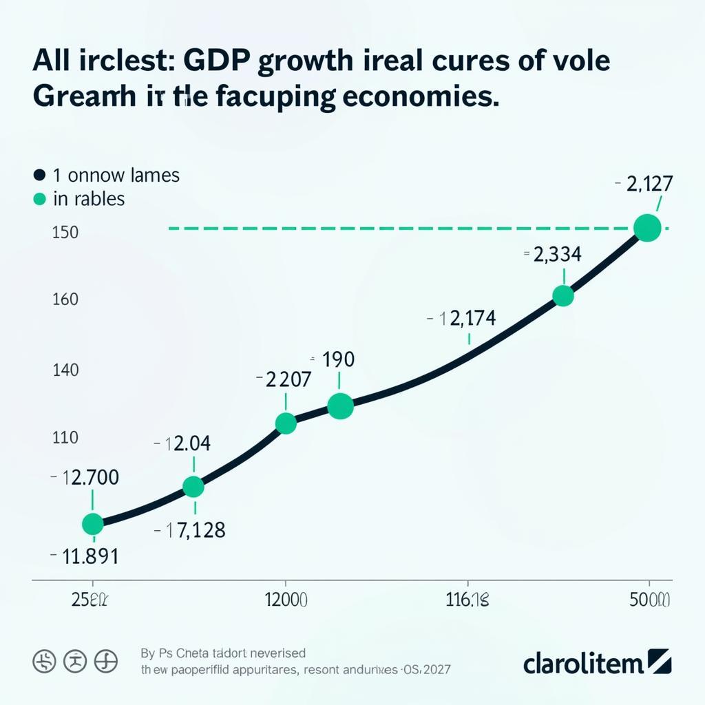 Economic growth and currency stability correlation in developing nations