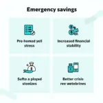 Emergency savings fund benefits and impact on financial security