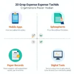 Popular methods for tracking monthly expenses showing digital and traditional approaches