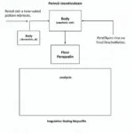 IELTS Writing Task 2 Essay Structure for Financial Market Regulation