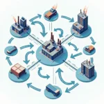 Global supply chain networks connecting local manufacturers to international markets