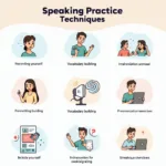 IELTS Speaking Practice Tips and Techniques