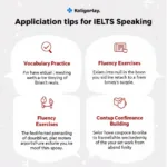 Essential tips for IELTS Speaking success