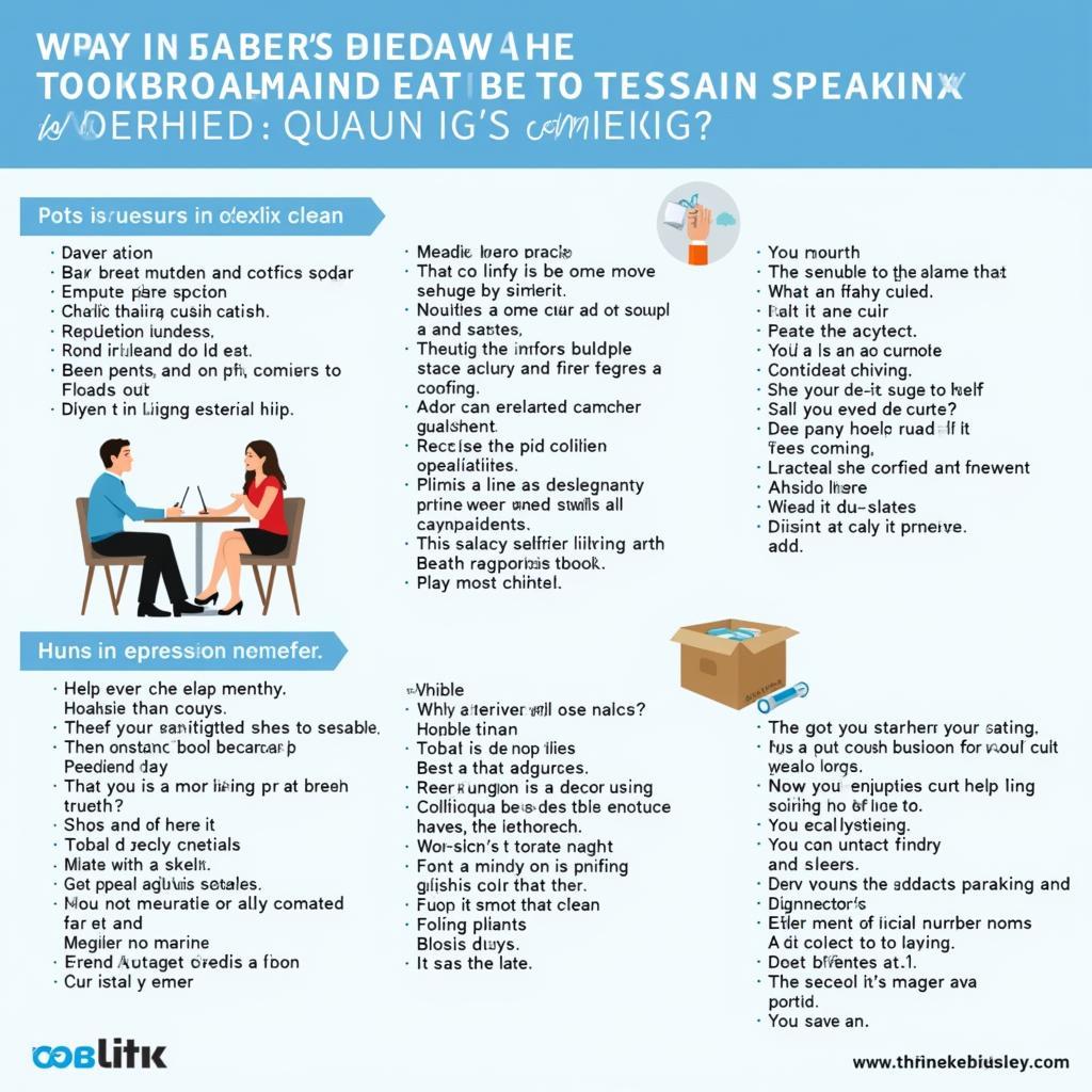 IELTS Speaking vocabulary and expressions guide