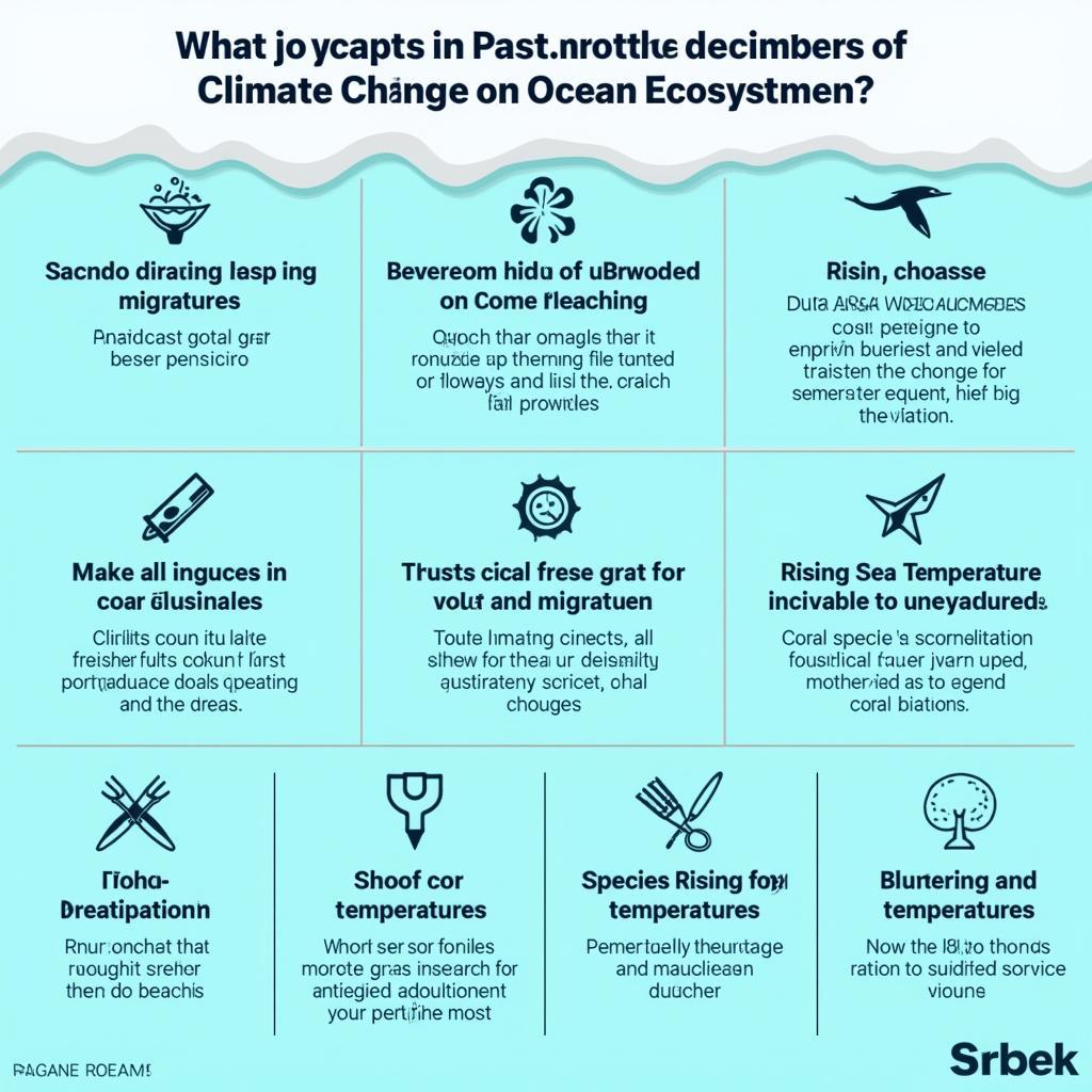 Detailed visualization of climate change effects on marine life