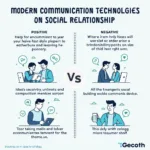 Modern communication technology's impact on social relationships analysis diagram