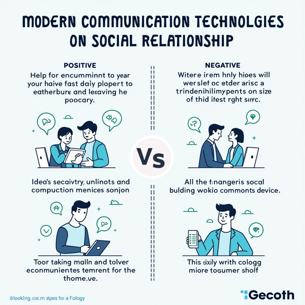 Modern communication technology's impact on social relationships analysis diagram