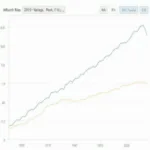 The relationship between mortgage rates and housing affordability illustrated through market data