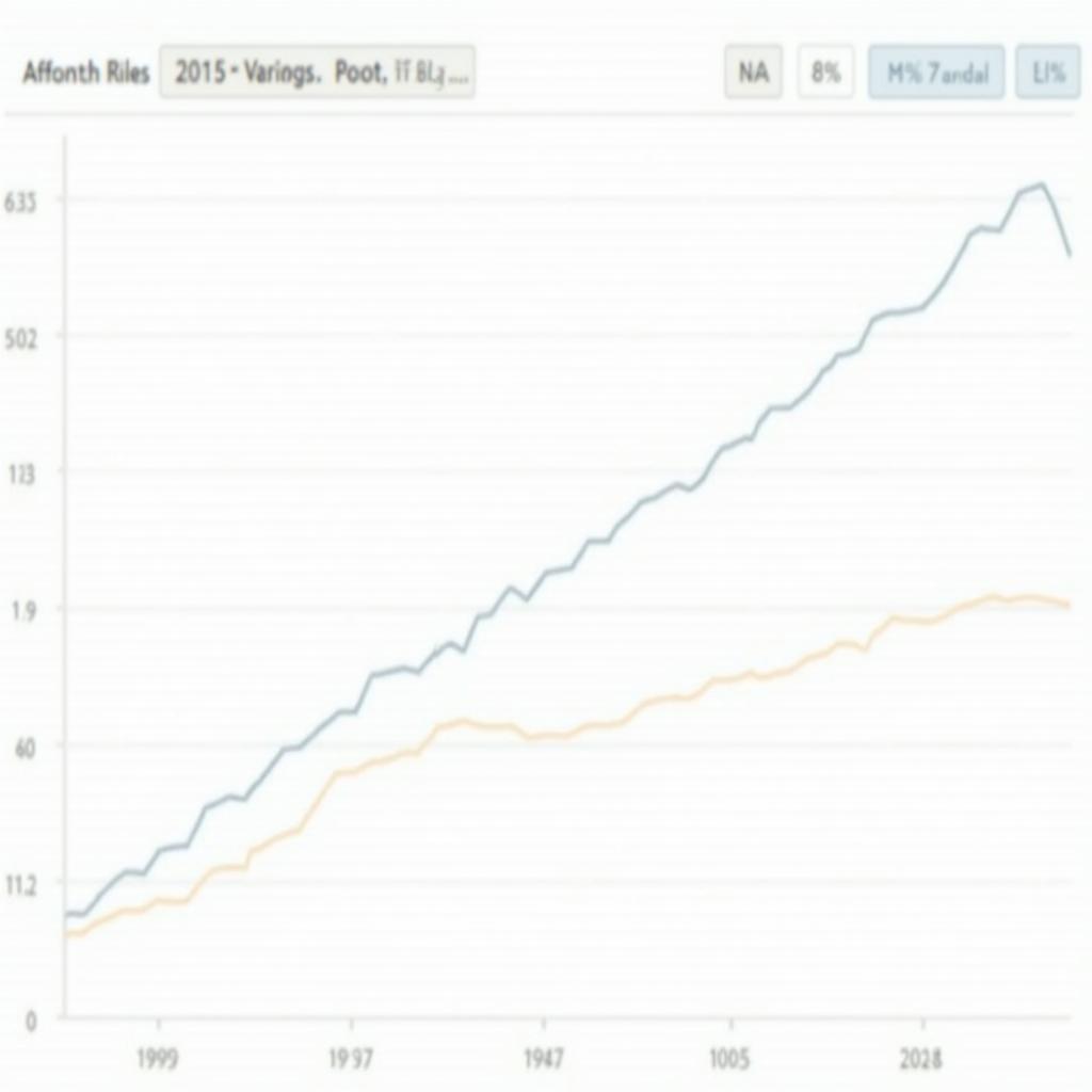 The relationship between mortgage rates and housing affordability illustrated through market data