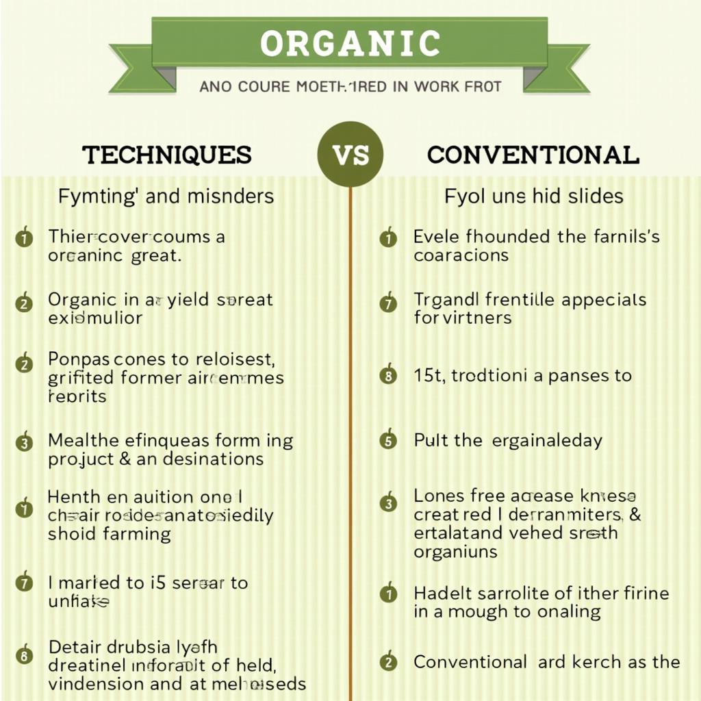 Visual comparison of organic and conventional farming methods
