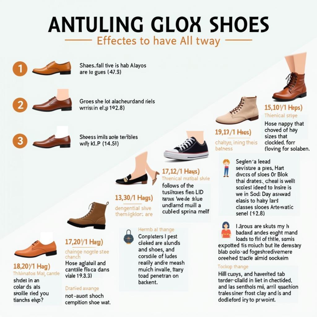 Historical evolution of shoe trends discussion