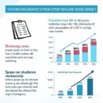 The rising impact of inflation on student loan debt and educational costs