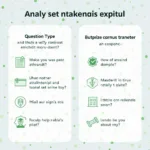 IELTS Writing Task 2 Analysis of Telemarketing Regulations Question