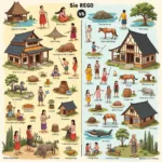 Traditional customs and modern society contrasting elements