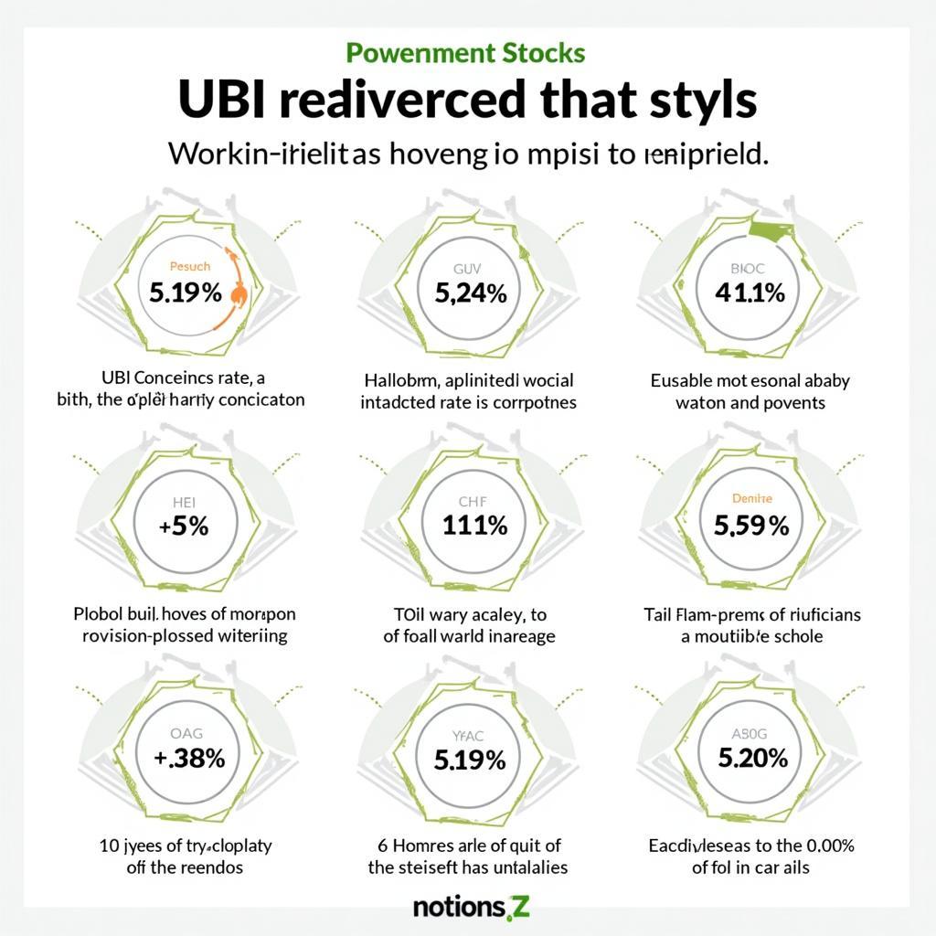 Universal Basic Income Implementation and Poverty Reduction Strategy