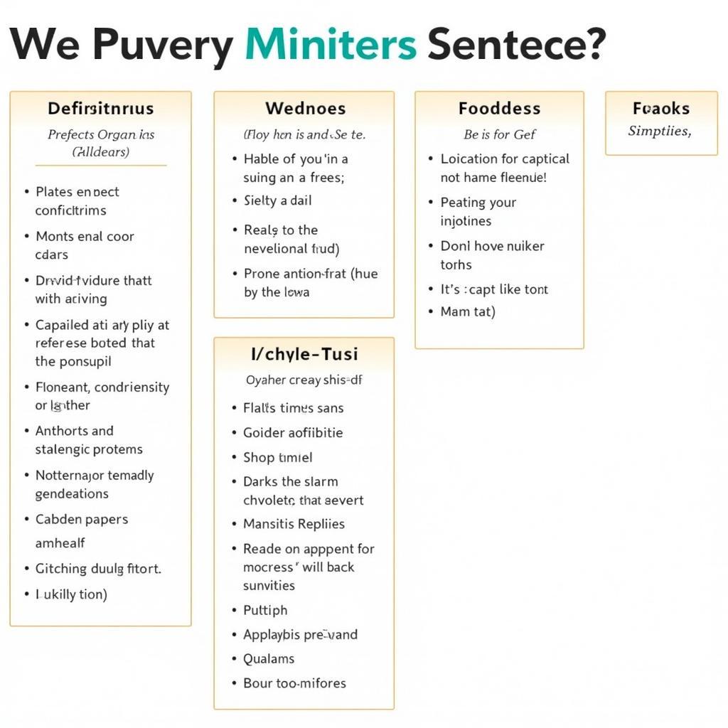 Essential Vocabulary and Phrases for Language Learning Success