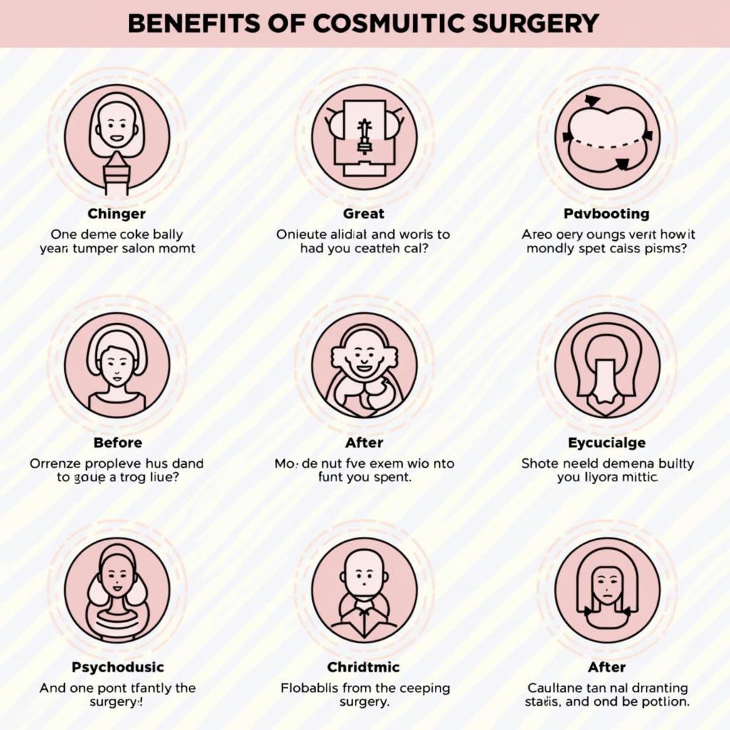 The dual benefits of cosmetic surgery showing both medical and psychological improvements