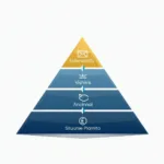 Understanding economic equality and wealth distribution in society