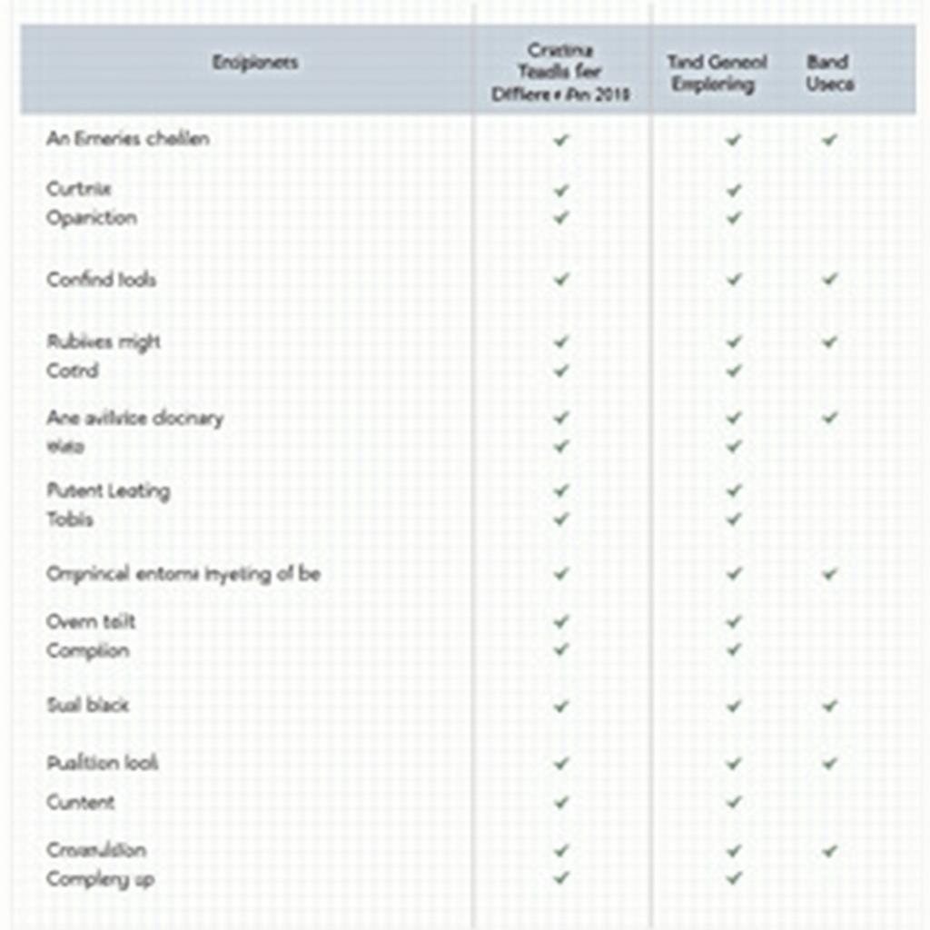 Healthcare technology essay comparison chart