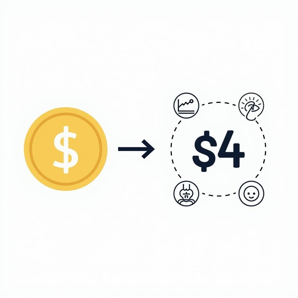 Infographic style showing a dollar invested in mental health leading to a four dollar return in productivity with happy, innovative employees.