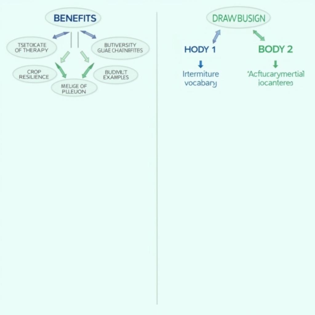 IELTS Writing Task 2 genetic engineering analysis with key pitfalls and strategies